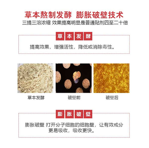 漢術(shù)經(jīng)方鼻舒通保健貼_08.jpg