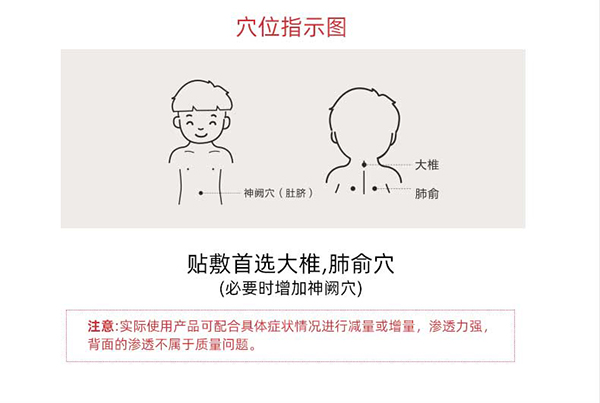 漢術(shù)經(jīng)方鼻舒通保健貼_12.jpg
