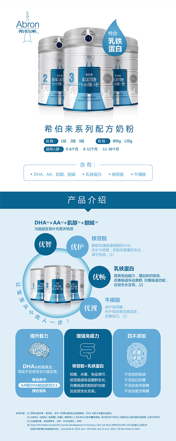 希伯來(lái)系列配方奶粉.jpg