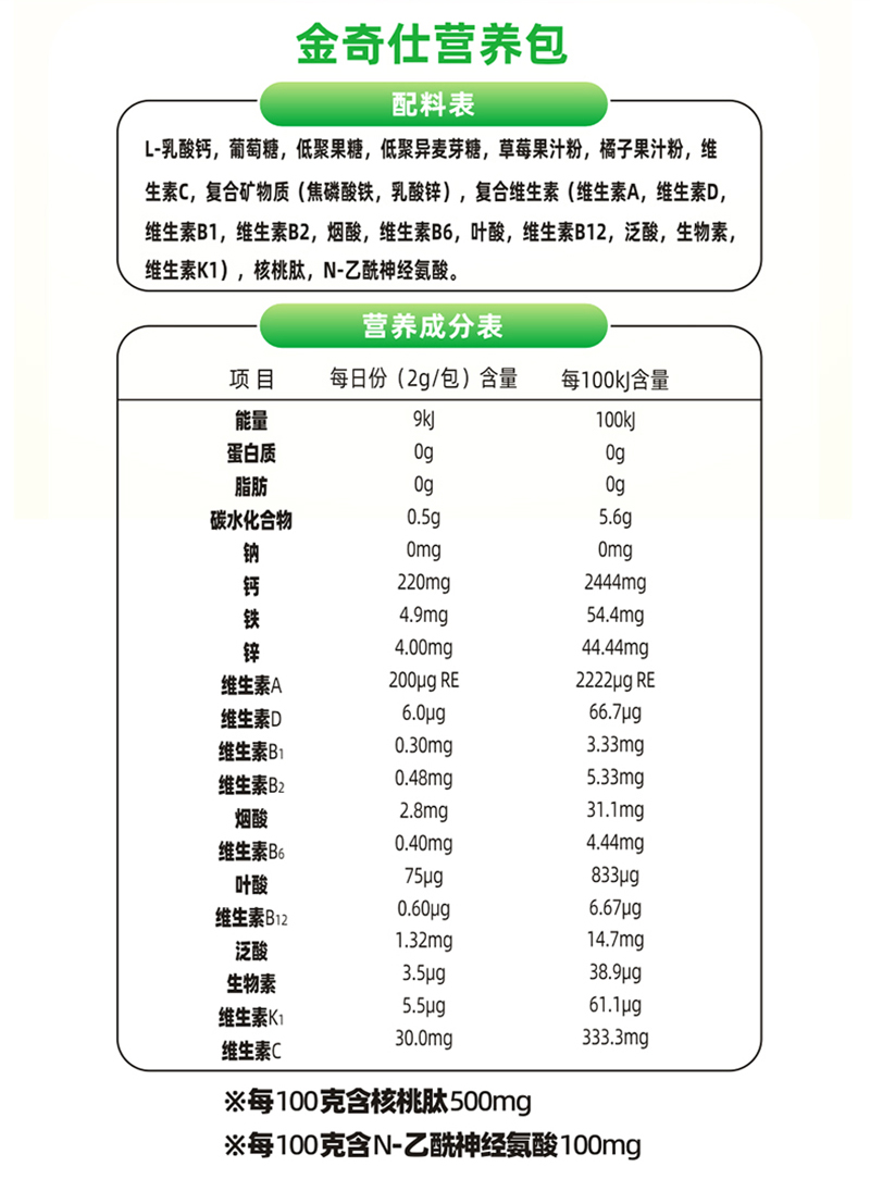 金奇仕營(yíng)養包詳情圖_09.jpg