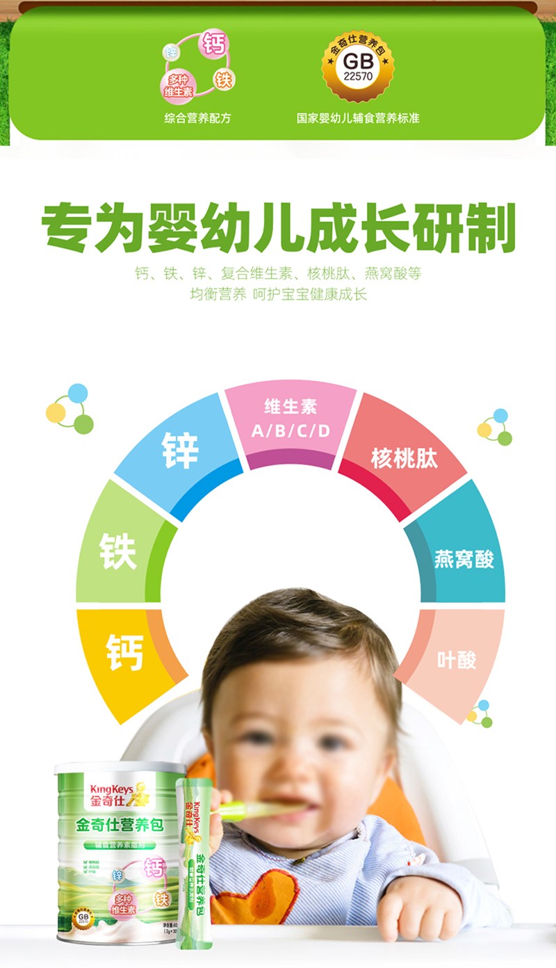 金奇仕營(yíng)養包詳情圖_02.jpg