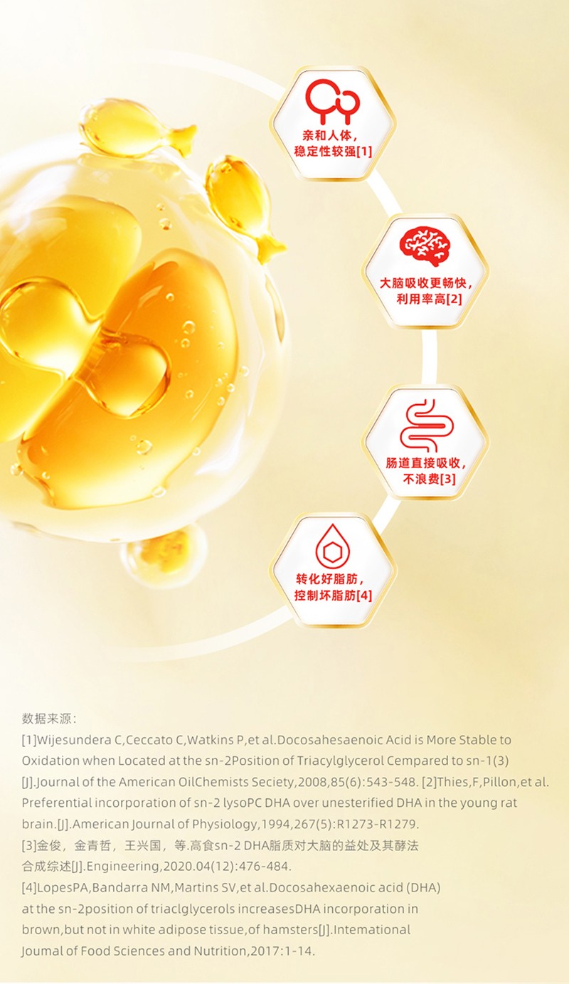 金奇仕DHA藻油凝膠糖果詳情圖_04.jpg