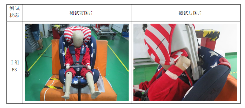 春节出行这类“儿童安全座椅”一定别买07.png