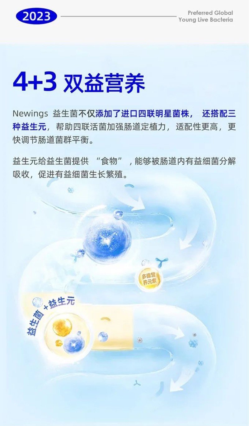 纽韵益生菌_05.jpg