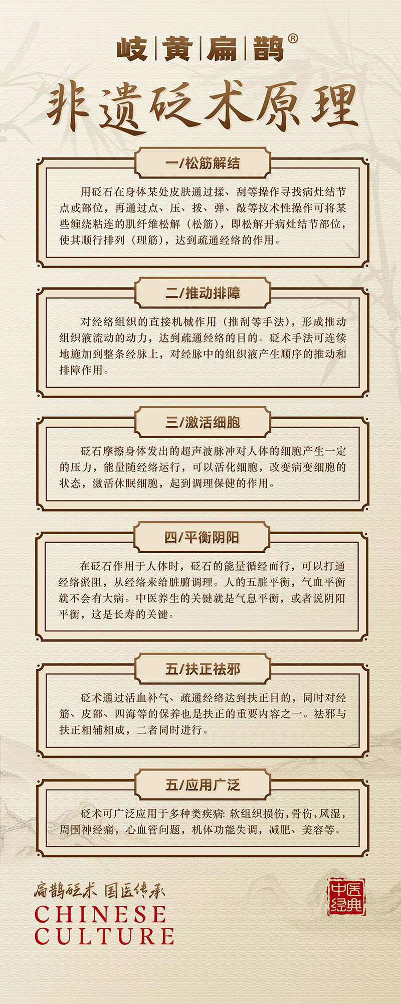 岐黃扁鵲砭石療法07.jpg 岐黃扁鵲砭石療法07.jpg