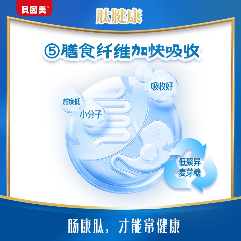 貝因美肽腱康十全肽中老年配方奶粉6.jpg