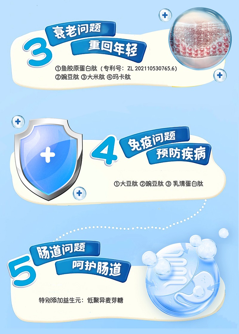 貝因美肽腱康十全肽中老年配方奶粉詳情頁_05.jpg