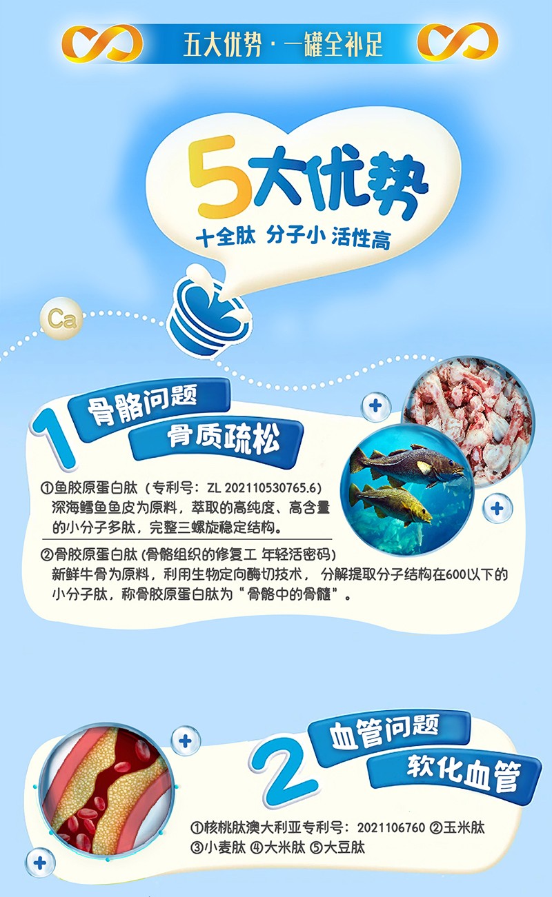 貝因美肽腱康十全肽中老年配方奶粉詳情頁_04.jpg