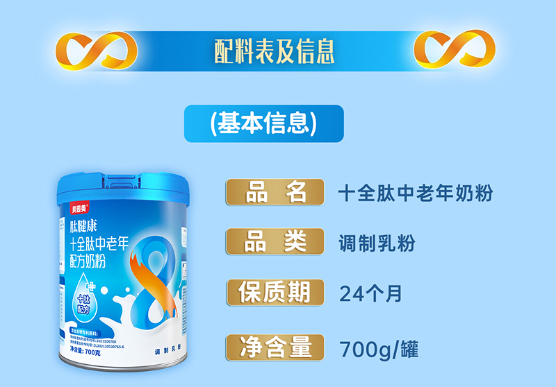 貝因美肽腱康十全肽中老年配方奶粉詳情頁_10.jpg
