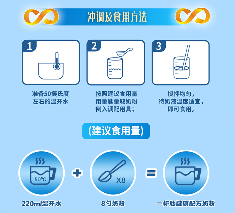 貝因美肽腱康十全肽中老年配方奶粉詳情頁_09.jpg