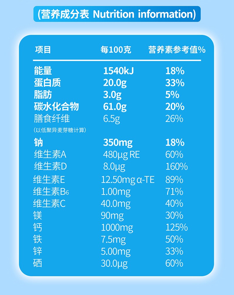 貝因美肽腱康十全肽中老年配方奶粉詳情頁_12.jpg
