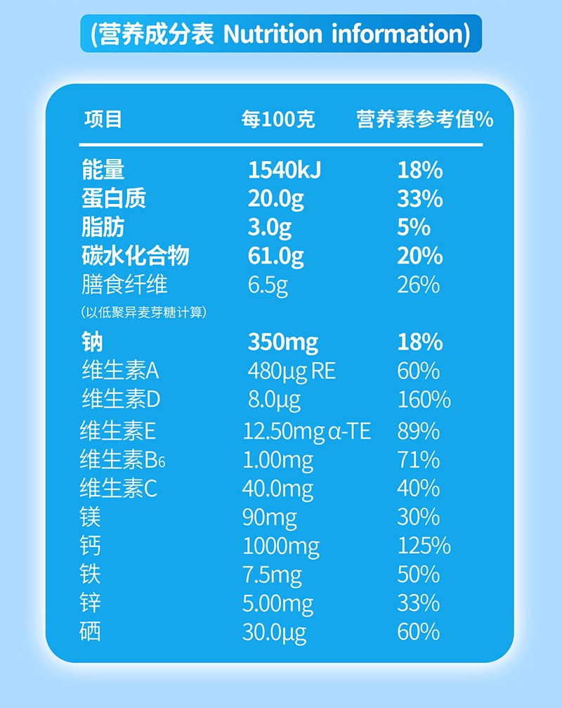    贝因美肽腱康十全肽中老年配方奶粉详情页_12