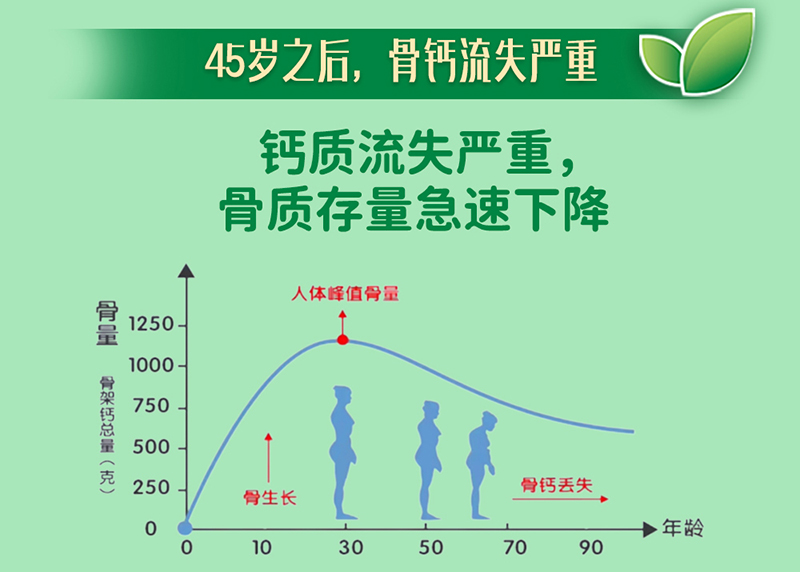  贝因美康乐滋复合磷虾油配方奶粉详情图04