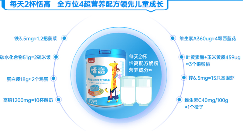    貝因美恬高乳鐵蛋白兒童配方奶粉01