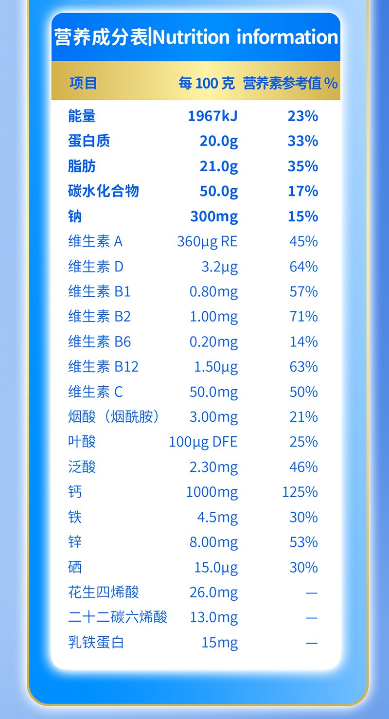   貝因美萌貝高多肽兒童成長奶粉詳情頁_12