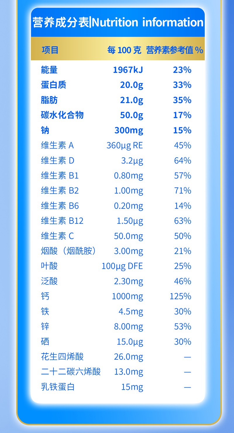   贝因美萌贝高多肽儿童成长奶粉详情页_12