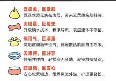 賣(mài)點(diǎn).jpg