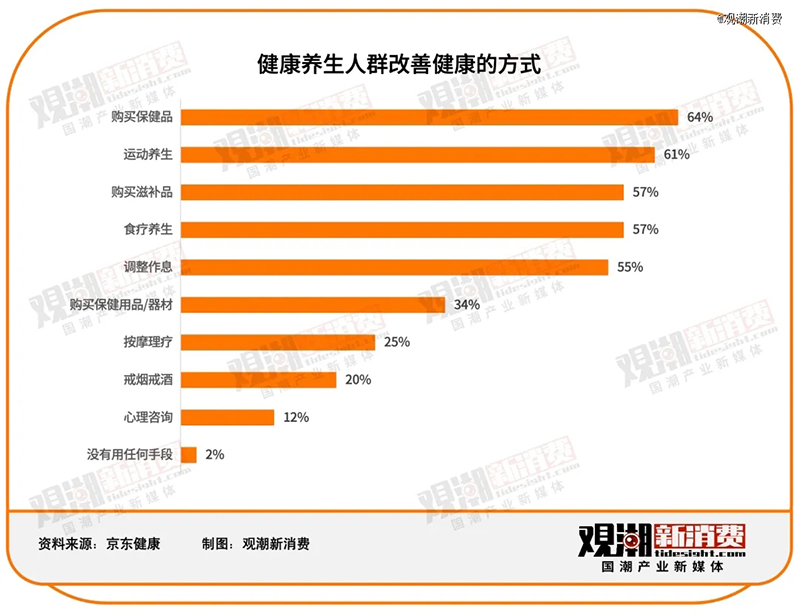 2023ƽ̨ʳƷTOP 10񵥣REAPS˹Ʒǰé01.jpg