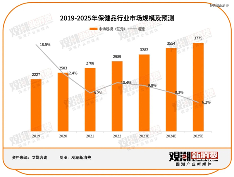 2023ƽ̨ʳƷTOP 10񵥣REAPS˹Ʒǰé03.jpg