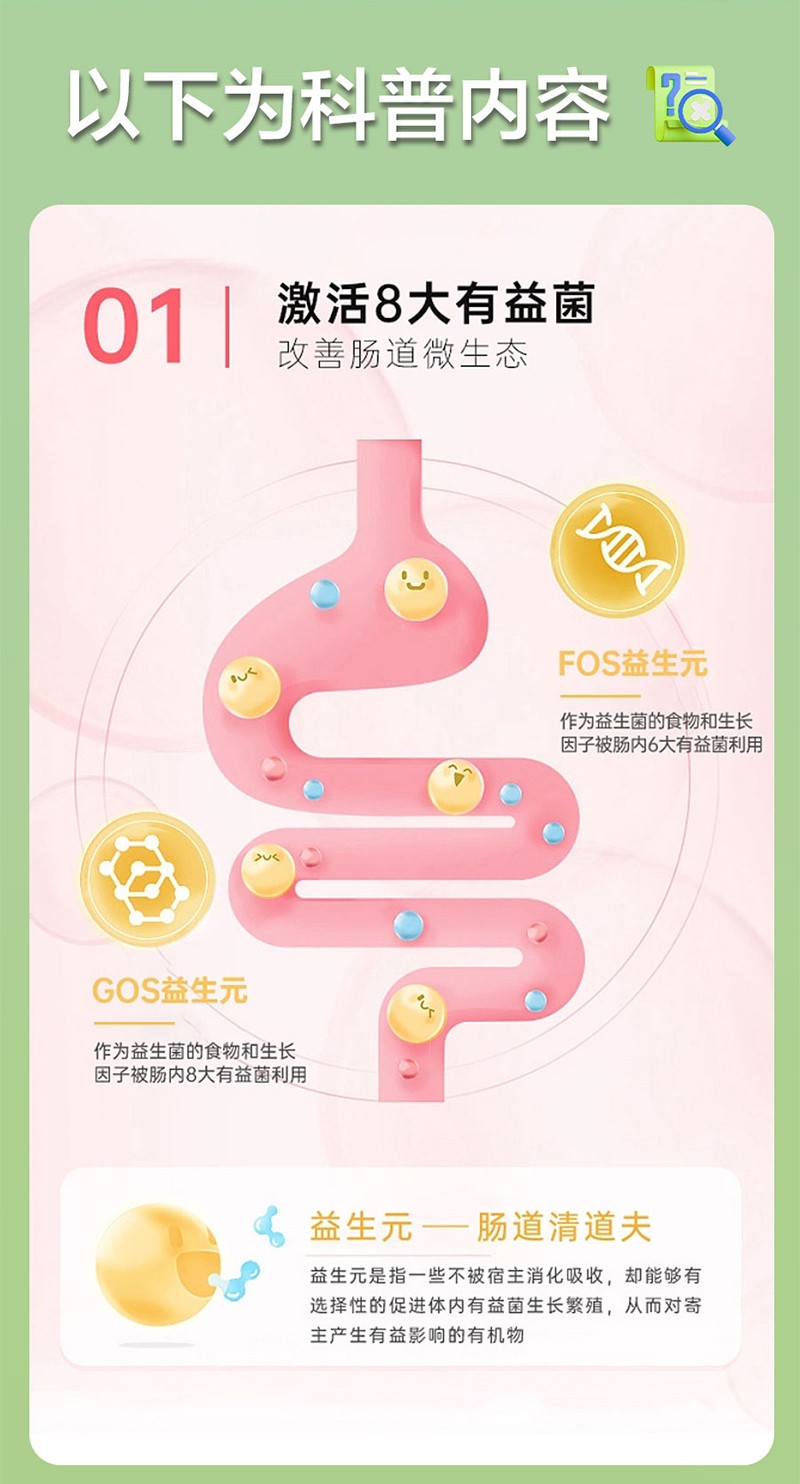 申城廣濟堂益生元低聚果糖飲品詳情圖_05.jpg
