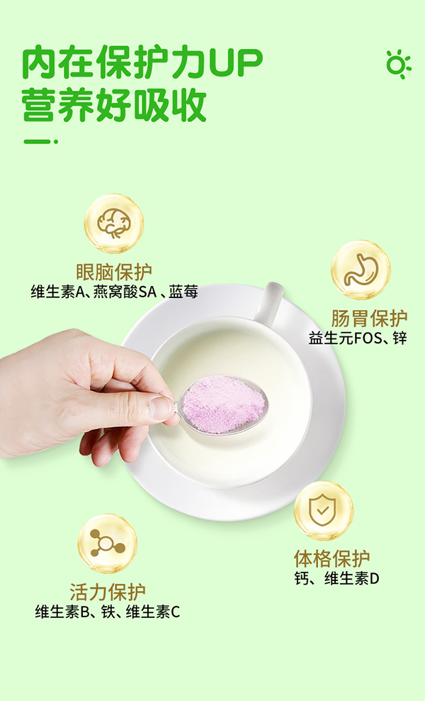 新包裝-每日營(yíng)養包_06.jpg