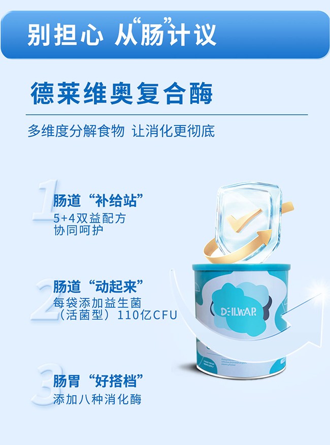 德萊維奧復合酶粉詳情頁(yè)_03.jpg