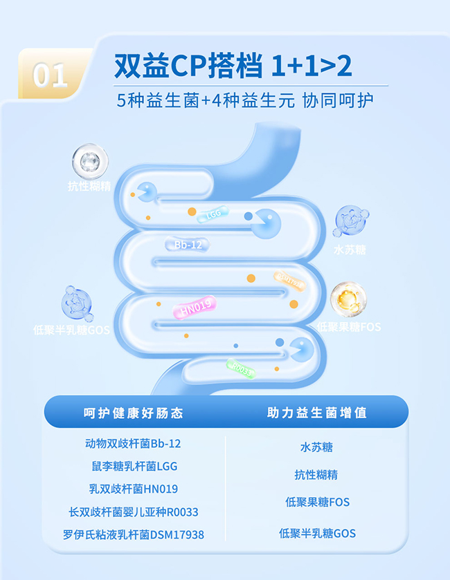 德萊維奧復合酶粉詳情頁(yè)_04.jpg