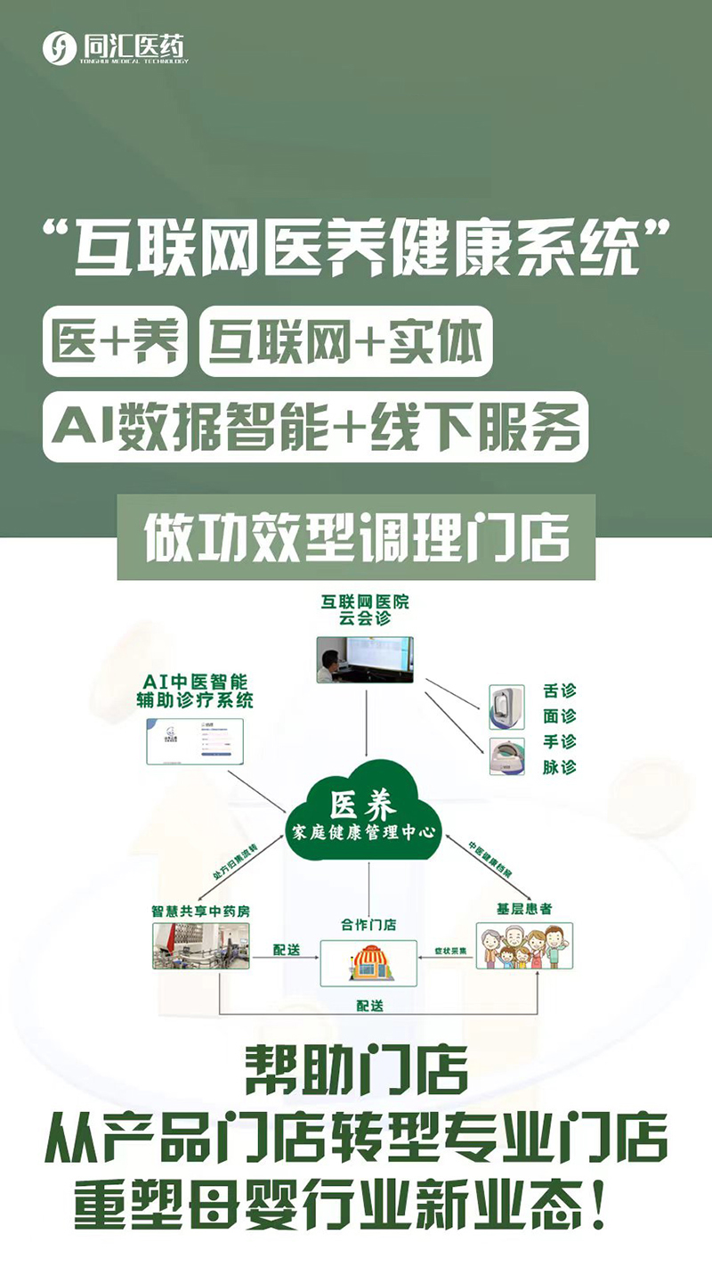 同汇医药互联网医养健康系统.jpg