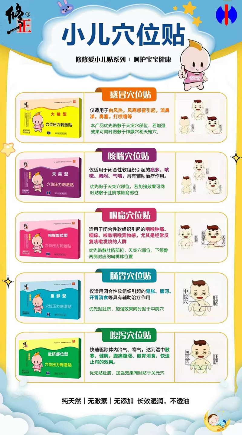 修正小儿穴位贴系列.jpg
