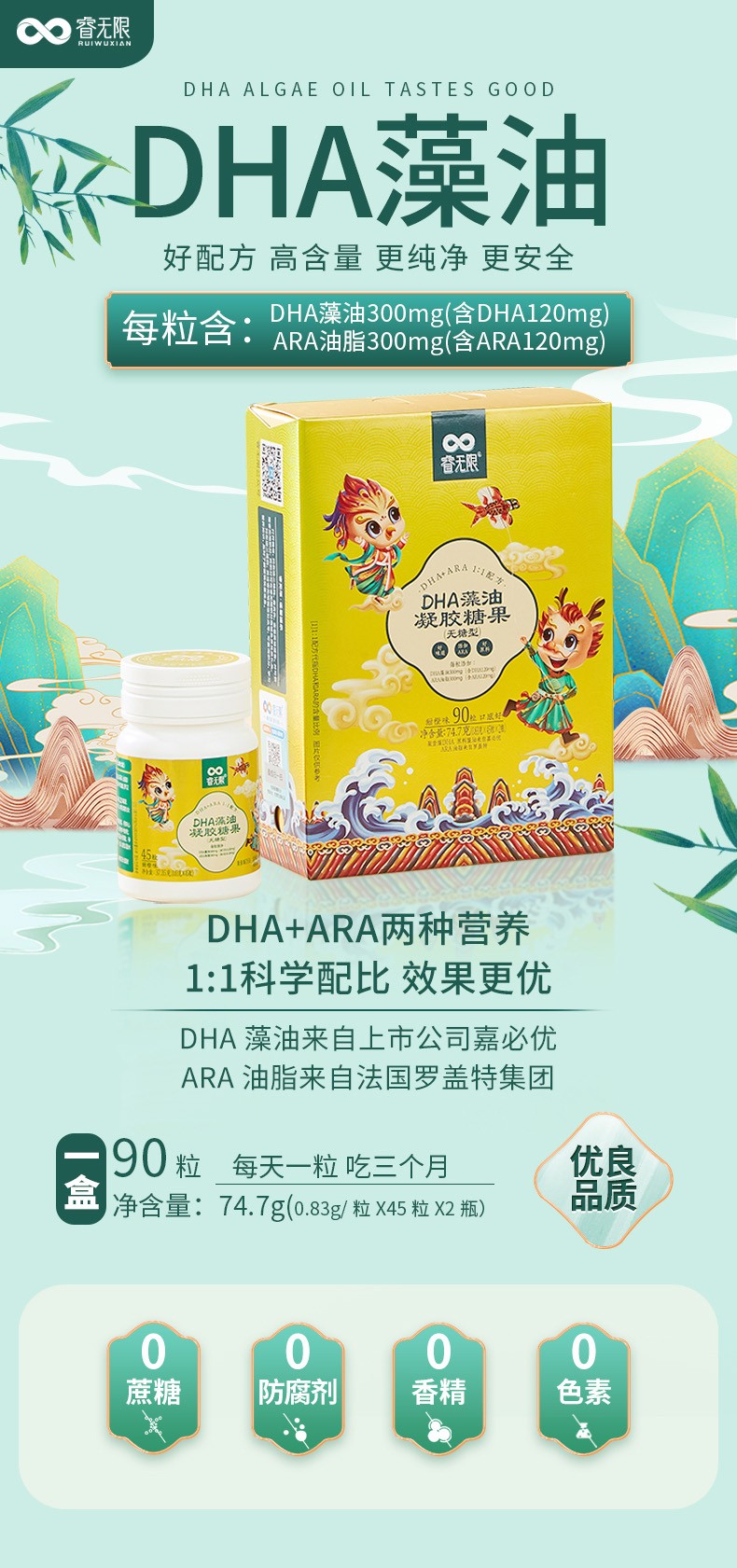  DHAǹ90