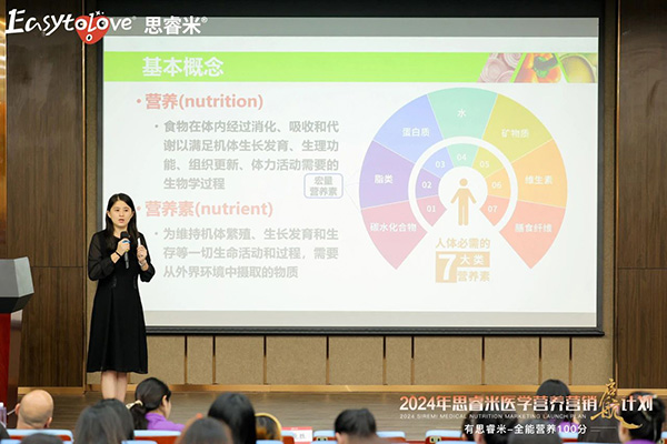 大新聞！2024思睿米醫(yī)學營養(yǎng)營銷啟航計劃，共筑輝煌篇章12.jpg