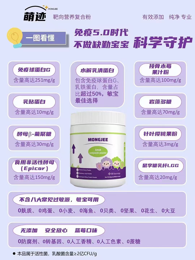 萌迹靶向营养复合粉01.jpg 萌迹靶向营养复合粉01.jpg