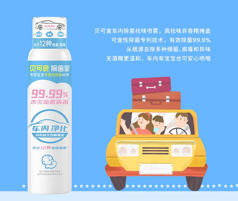 貝可食除菌寶車(chē)內除菌祛味噴霧.jpg