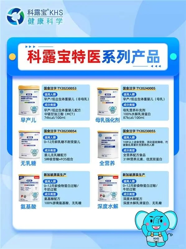 科露寶特醫系列產(chǎn)品.jpg