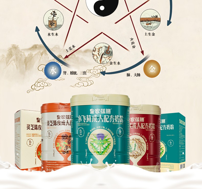 水飛薊罐裝詳情-拷貝_02.jpg