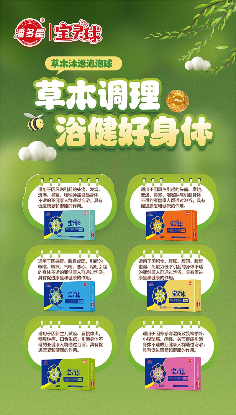 潘多星草本沐浴泡泡球系列.jpg