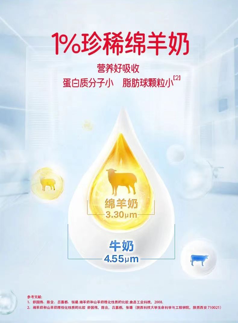 恩启羊脾肽中老年配方绵羊奶粉详情_03.jpg