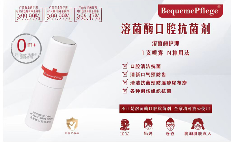 BequemePflege醫護舒溶菌酶口腔抑菌劑.jpg