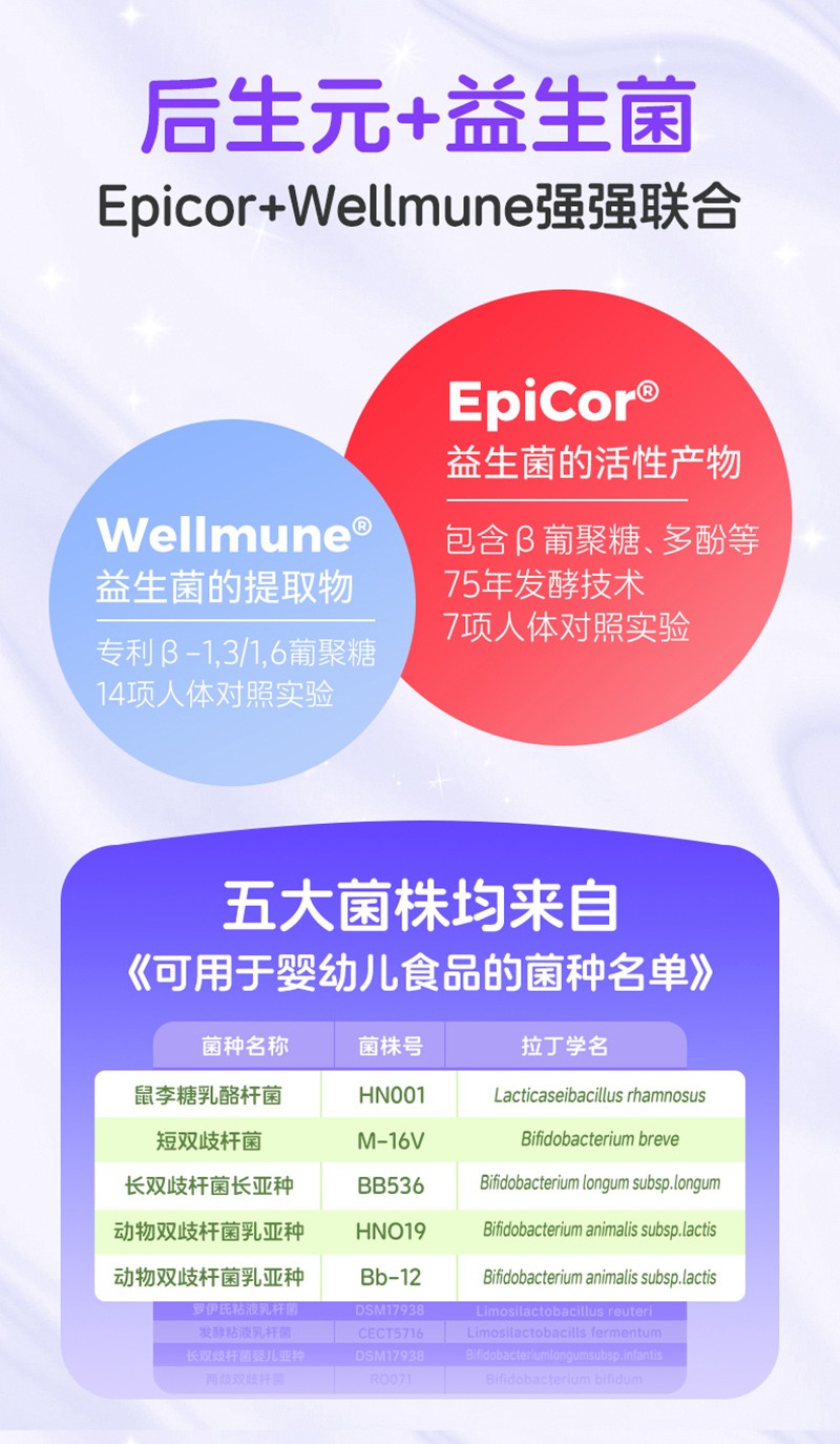  萌蔻®翠盾復(fù)合粉固體飲料(活菌型)07_07