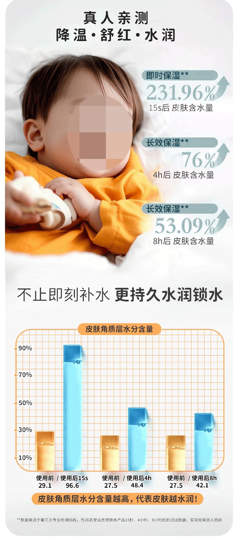  天使森林嬰幼兒舒緩冰沙霜014