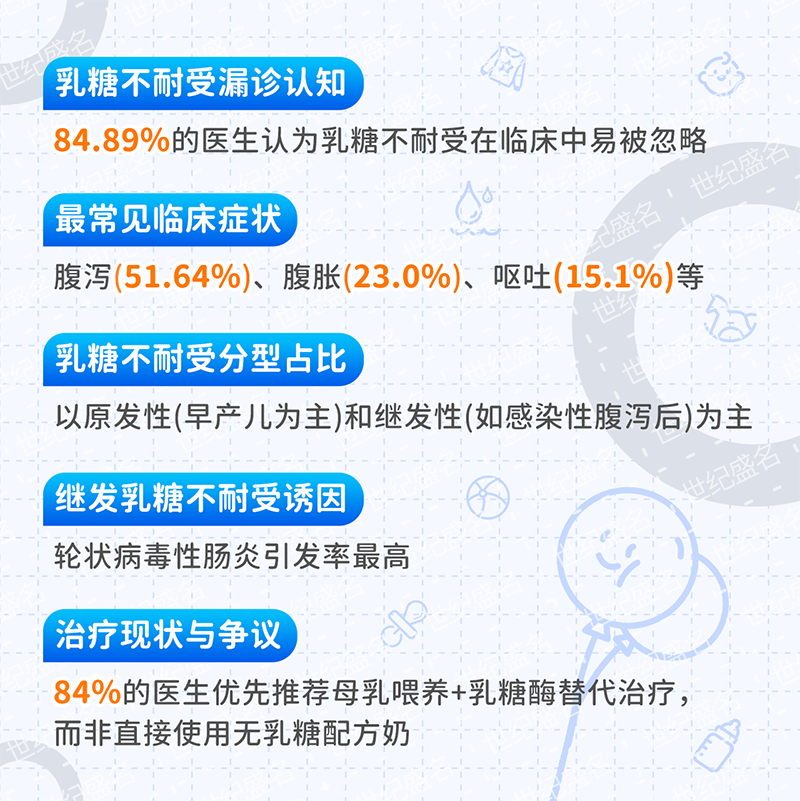 2025全國新生兒科醫師大會(huì )之寶寶乳糖不耐喂養指南04.png