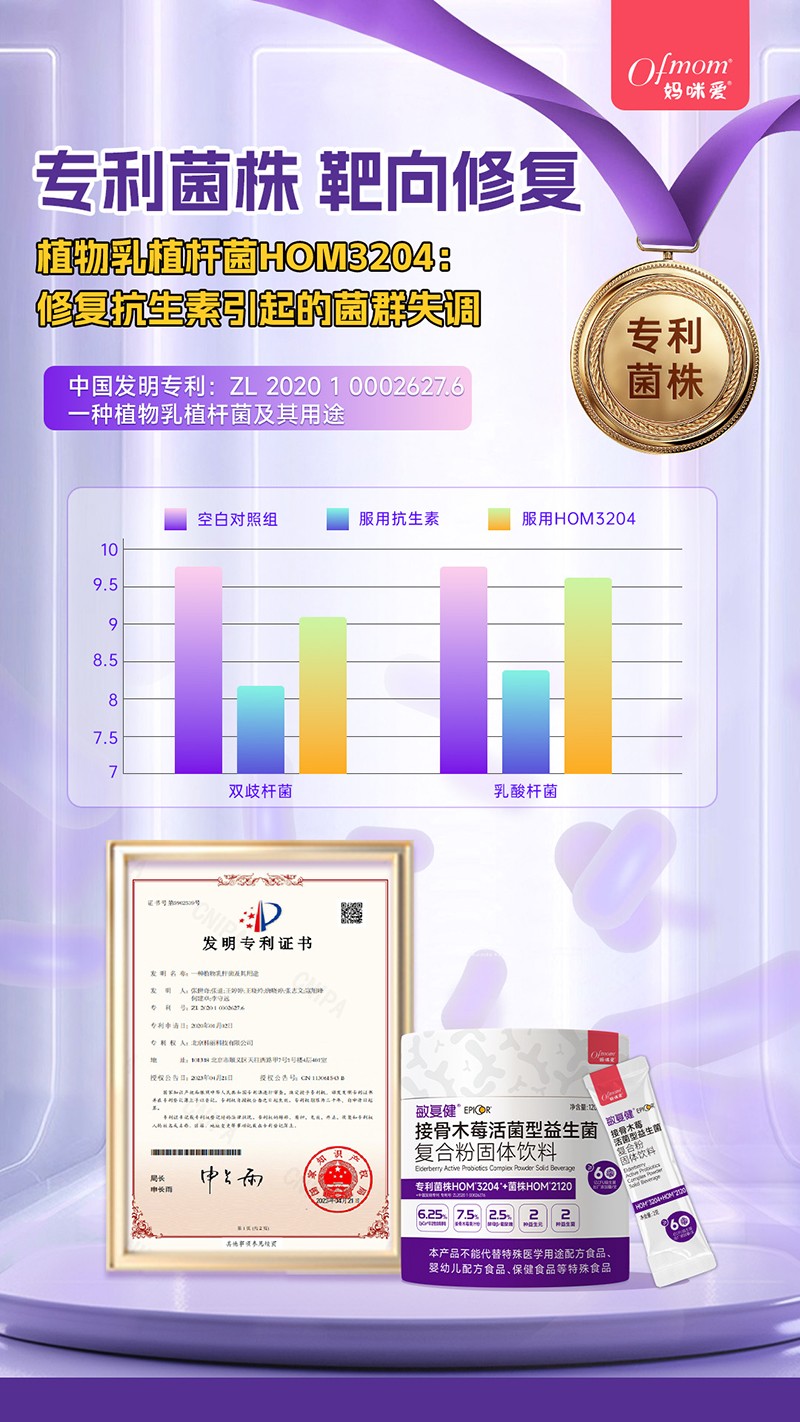 媽咪愛敏復健接骨木莓活菌型益生菌02.jpg