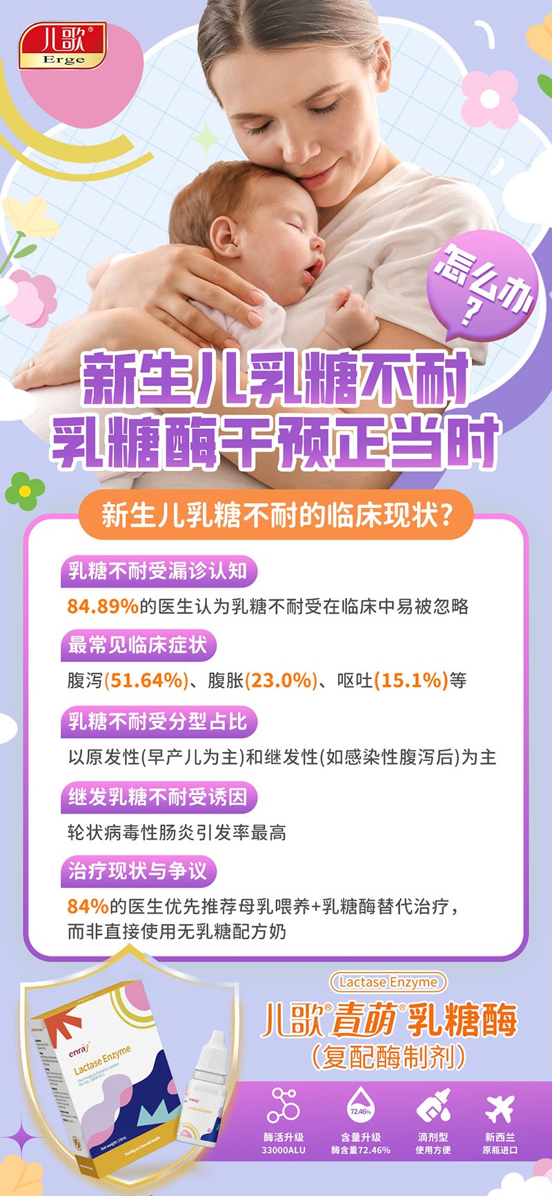 兒歌®青萌®乳糖酶（復(fù)配酶制劑）.jpg