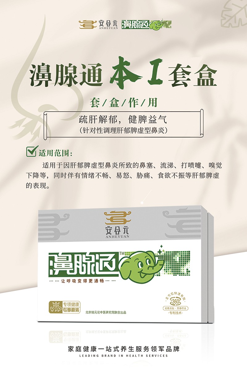  安合元濞腺通單張海報(bào)4