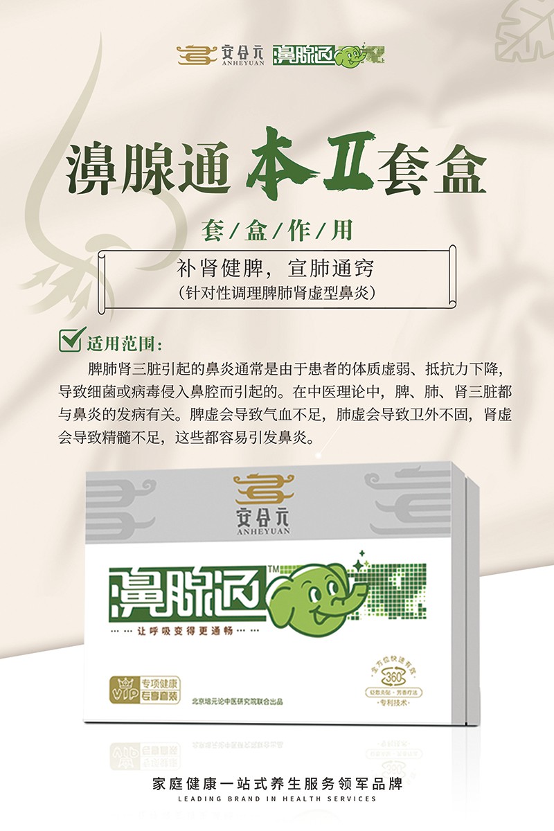  安合元濞腺通單張海報(bào)5