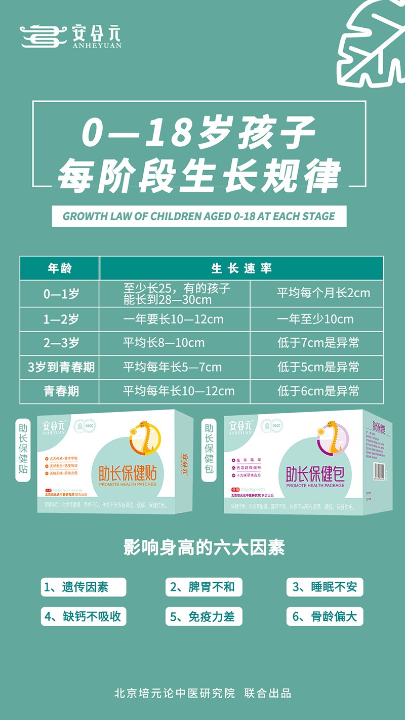  安合元助長貼浴系列003