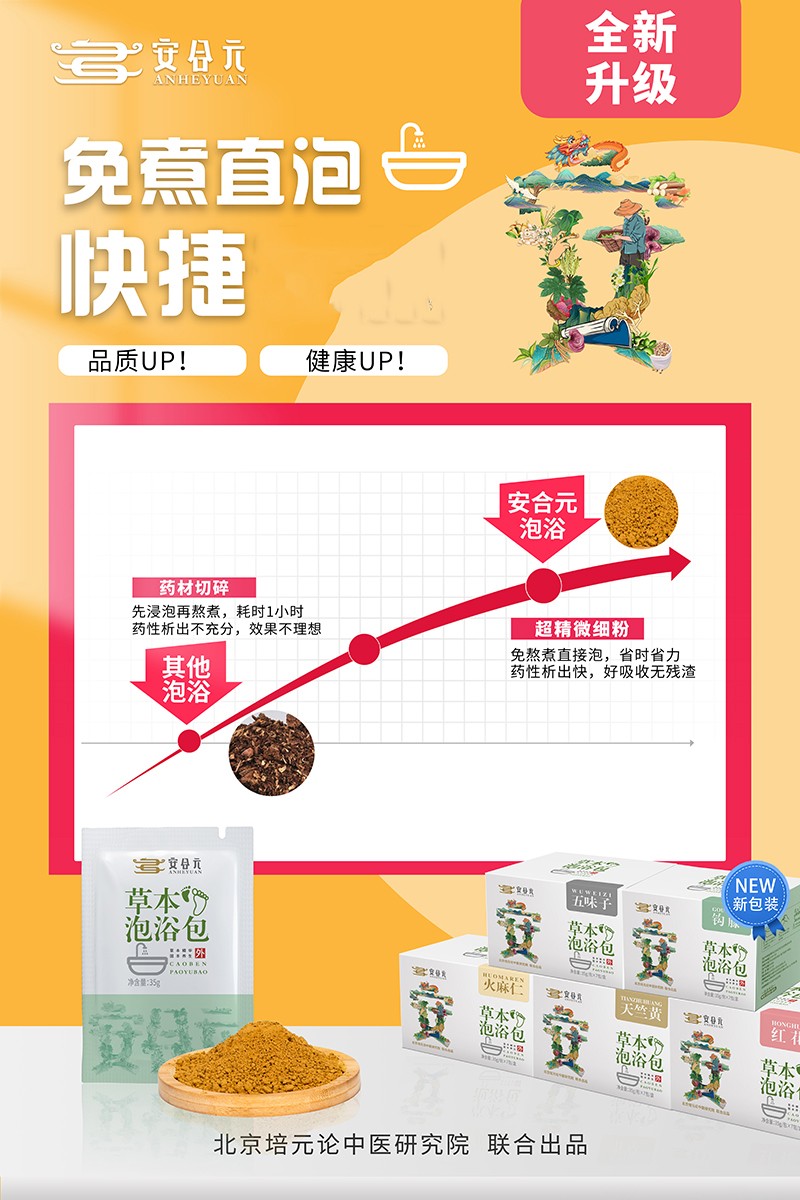  安合元草本泡浴包海報(bào)8：免煮直泡，快捷有效