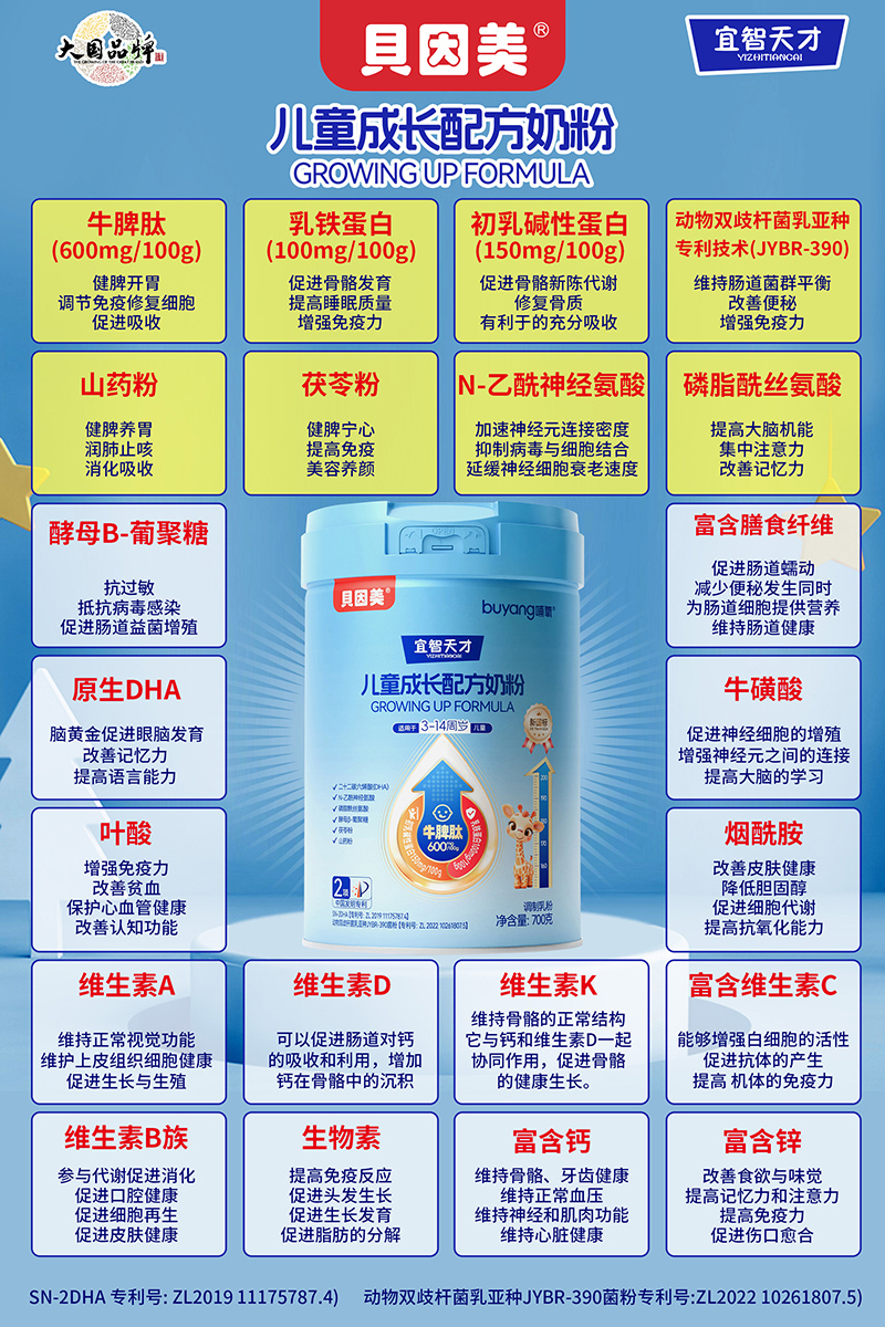 貝因美宜智天才兒童成長配方奶粉.jpg