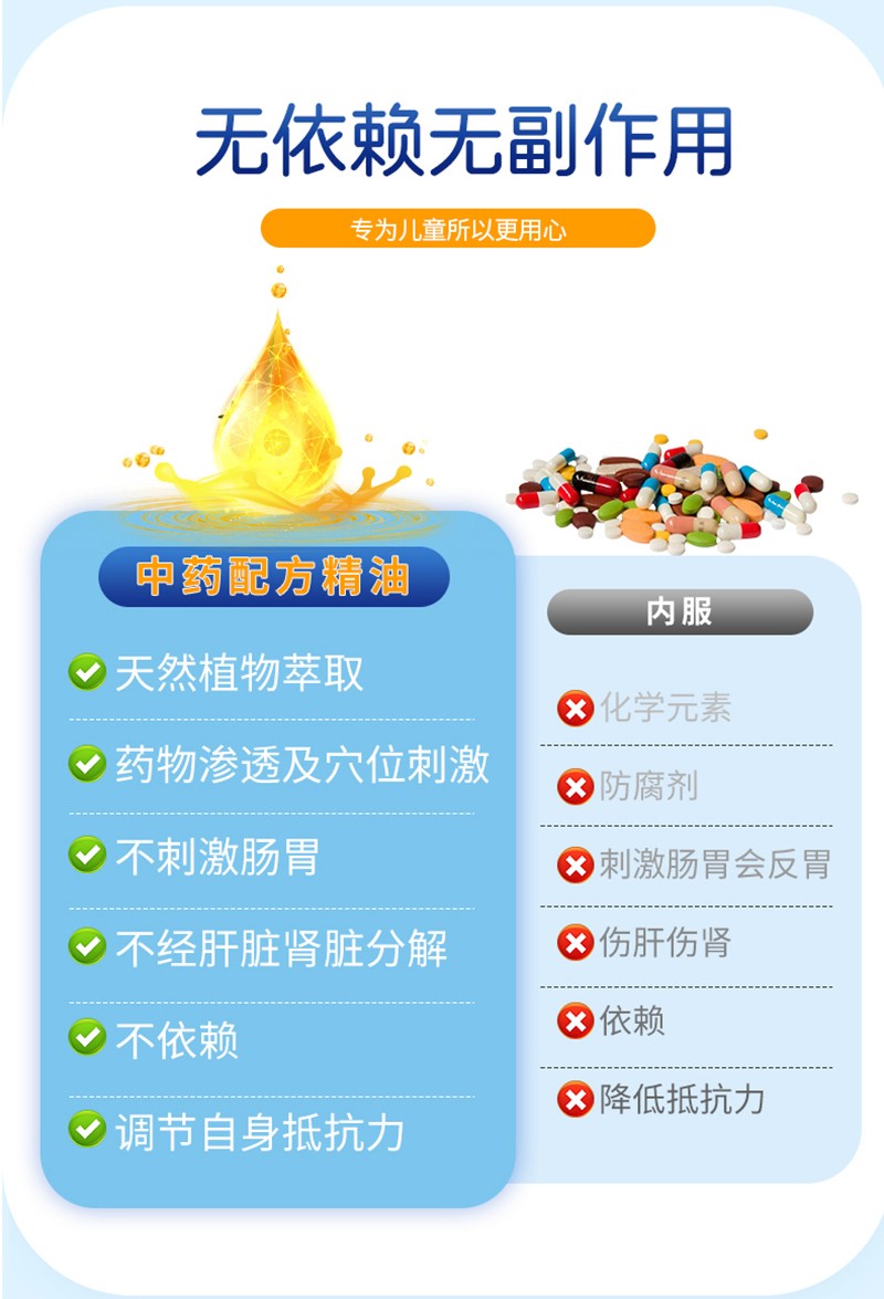 乐语林厚朴大黄便秘保健油(滴剂型)详情图_10.jpg
