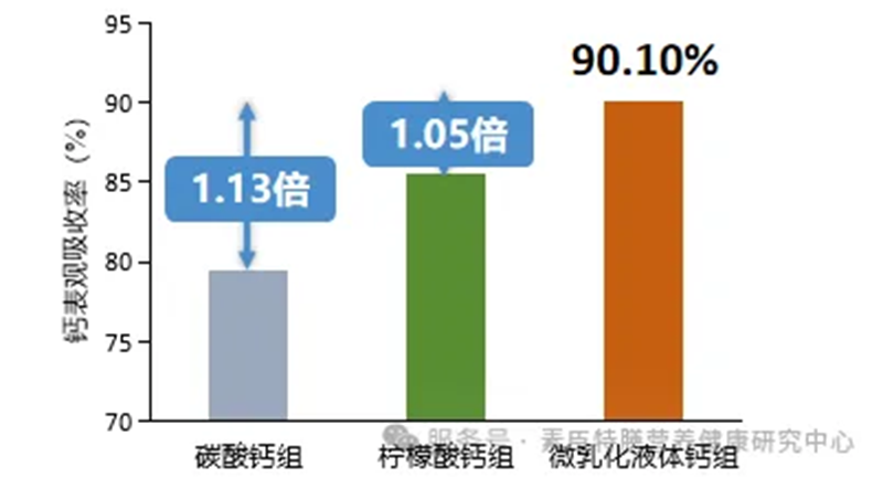 領(lǐng)跑童年®有機(jī)鈣400維D飲03.png
